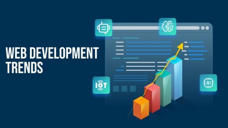 AI web development